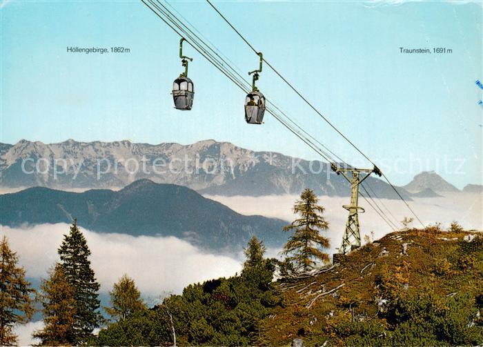 Ak Ansichtskarte Seilbahn Cable Car Telepherique Katrin