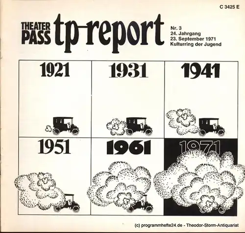 Kulturring der Jugend, Reincke Heinz Adolf, Rogge Heiko: Theaterpaß. tp-report Nr. 3 24. Jahrgang 23. September 1971 ( Auto ). 