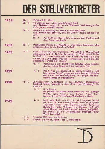 Deutsches Theater, Staatstheater der DDR, Wolfgang Heinz, Ilse Galfert, Martin Linzer, Peter Ullrich, Horst Wodtke: Programmheft Rolf Hochhuth DER STELLVERTRETER Spielzeit 1965 / 66 Heft 6. 