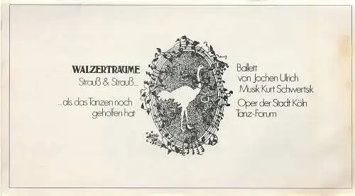 Oper der Stadt Köln, Michael Hampe: Programmheft TANZ - FORUM  WALZERTRÄUME STRAUSS & STRAUSS 21. Mai 1977. 