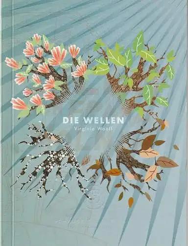 Schauspiel Stuttgart / Staatstheater Stuttgart, Hasko Weber, Christian Holtzhauer, Christian Mahlow: Programmheft Virginia Woolf DIE WELLEN Premiere 26. Januar 2007 Kammertheater (18). 