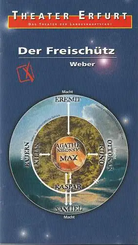 Theater Erfurt, Dietrich Taube, Ute Unger: Programmheft Carl Maria von Weber DER FREISCHÜTZ Theater Erfurt 2001. 