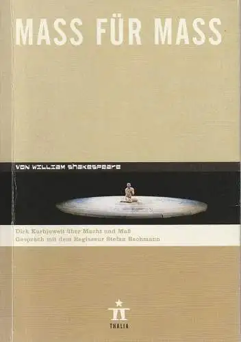 Thalia Theater Hamburg, Ulrich Khuon, Ludwig von Otting, Sonja Anders, Heinz Werner Köster, Elena Karakouli, Anika Steinhoff, Judith Tillmann, Arno Declair ( Fotos ): Programmheft.. 