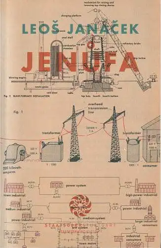 Staatsoper Stuttgart, Albrecht Puhlmann, Xavier Zuber, Angela Beuerle: Programmheft Leos Janacek JENUFA Premiere 14. Januar 2007 Spielzeit 2006 / 2007. 