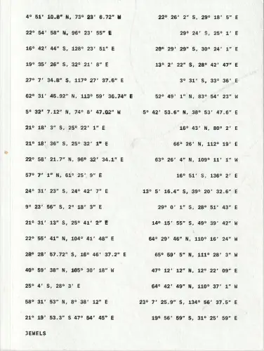 Bayerisches Staatsballett, Igor Zelensky, Carmen Kovacs: Programmheft George Balanchine JEWELS Premiere 27. Oktober 2018 Spielzeit 2018 / 19. 