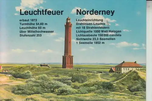 LEUCHTTURM - Lighthouse - Vuurtoren - Le Phare - Il Faro - Fyr - NORDERNEY