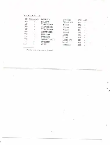 OLYMPIA 1960 ROMA / ROM, Doppelkarte