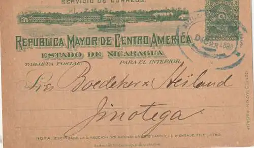Nicaragua  Brief