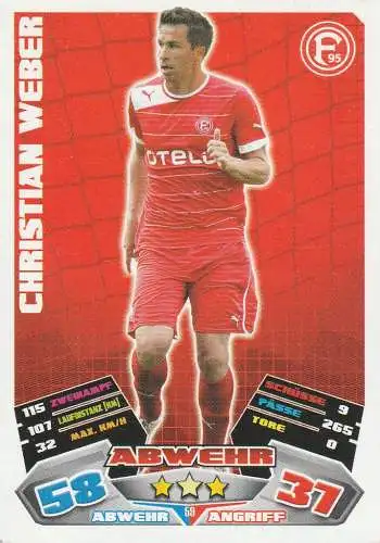 FUSSBALL - FORTUNA DÜSSELDORF - CHRISTIAN WEBER, Match Attax