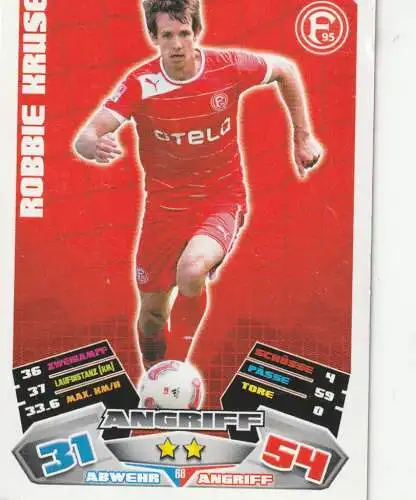 FUSSBALL - FORTUNA DÜSSELDORF- ROBBIE KRUSE, Match Attax