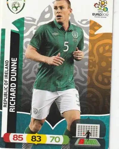 FUSSBALL - IRLAND / EIRE - RICHARD DUNNE, EURO 2012, Panini