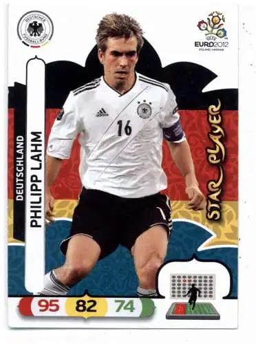 FUSSBALL - DEUTSCHLAND - PHILIPP LAHM, EURO 2012, Panini