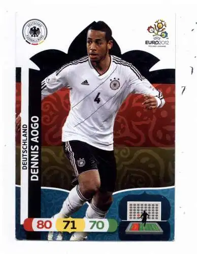 FUSSBALL - DEUTSCHLAND - DENIS AOGO, EURO 2012, Panini
