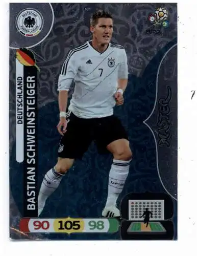 FUSSBALL - DEUTSCHLAND - BASTIAN SCHWEINSTEIGER, EURO 2012, Panini