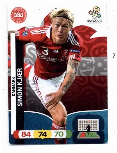 FUSSBALL - DÄNEMAK - SIMON KJAER, EURO 2012, Panini
