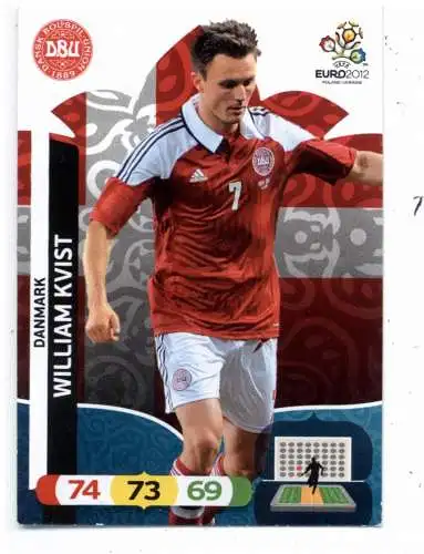 FUSSBALL - DÄNEMAK - WILLIAM KVIST, EURO 2012, Panini