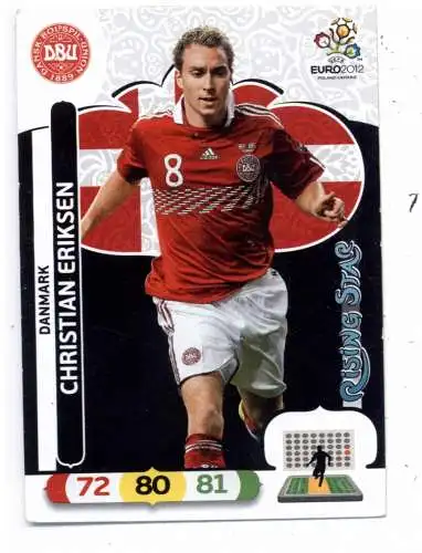 FUSSBALL - DÄNEMAK - CHRISTIAN ERIKSEN, EURO 2012, Panini
