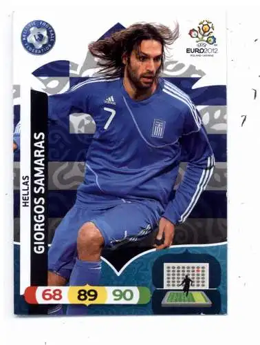 FUSSBALL - GRIECHENLAND - GIORGOS SAMARAS, EURO 2012, Panini