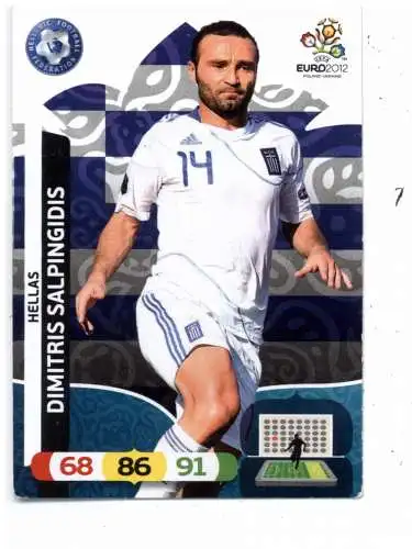 FUSSBALL - GRIECHENLAND - DIMITRIS SALPINGIDIS, EURO 2012, Panini