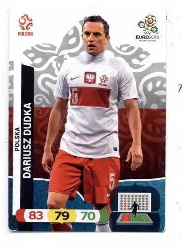 FUSSBALL - POLEN - DARIUSZ DUDKA, EURO 2012, Panini