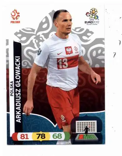 FUSSBALL - POLEN - ARKADIUSZ GLOWACKI, EURO 2012, Panini