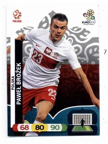 FUSSBALL - POLEN - PAWEL BROZEK, EURO 2012, Panini