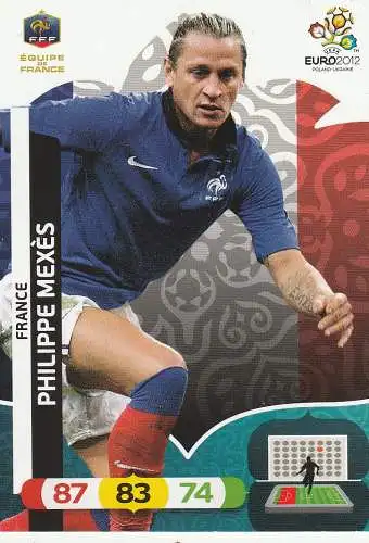 FUSSBALL - FRANKREICH - PHILIPPE MEXES, EURO 2012, Panini