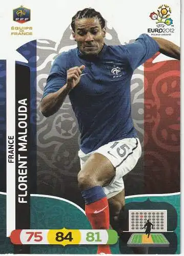 FUSSBALL - FRANKREICH - FLORENT MALOUDA, EURO 2012, Panini