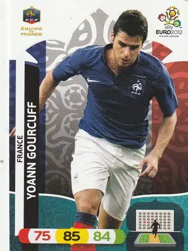 FUSSBALL - FRANKREICH - YOANN GOURCUFF, EURO 2012, Panini