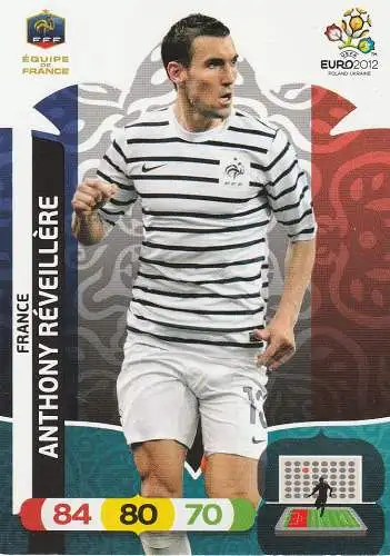 FUSSBALL - FRANKREICH - ANTHONY REVEILLERE, EURO 2012, Panini