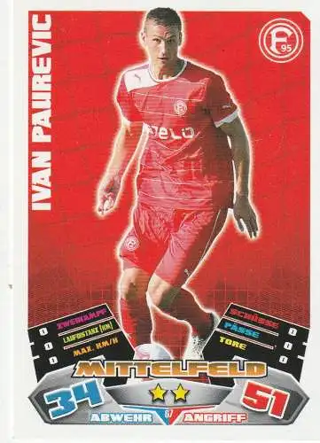FUSSBALL - 1.FC NÜRNBERG - IVAN PAUREVIC, Match Attax
