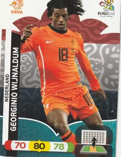 FUSSBALL - NIEDERLANDE - GEORGINIO WEJNALDUM EURO 2012, Panini
