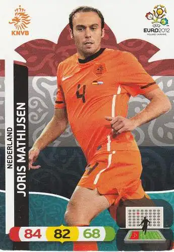 FUSSBALL - NIEDERLANDE - JORIS MATHIJSEN, EURO 2012, Panini