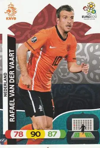 FUSSBALL - NIEDERLANDE - RAFAEL VAN DER VAART, EURO 2012, Panini