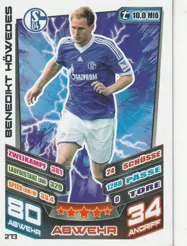 FUSSBALL - SCHALKE 04, BENEDIKT HÖWEDES, Match Attax