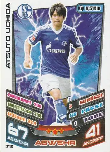 FUSSBALL - SCHALKE 04, ATSUTO UCHIDA, Match Attax