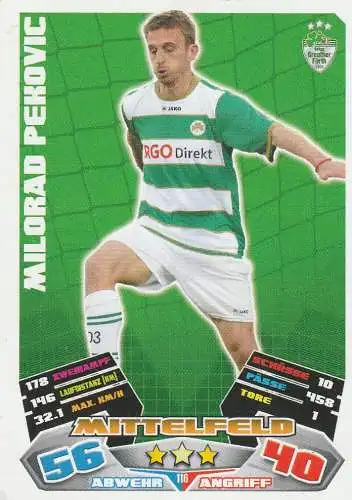 FUSSBALL - GREUTHER FÜRTRH, MILORAD PEKOVIC, Match Attax