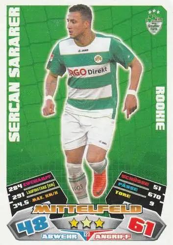 FUSSBALL - GREUTHER FÜRTRH, SERCAN SARARER, Match Attax