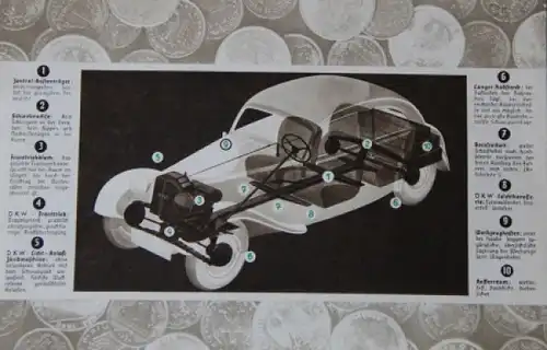 DKW Front Modellprogramm 1936 Automobilprospekt