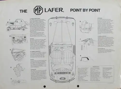 MP Lafer Modellprogramm 1978 Automobilprospekt