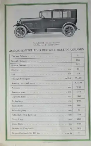 NAG Personen-Kraftwagen Modellprogramm 1924 Automobilprospekt