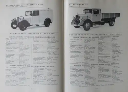 &quot;Autotypenbuch - Typentafeln des Reichsverbandes Autoindustrie&quot; Automobil-Jahrbuch 1934