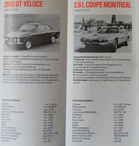 Alfa Romeo Modellprogramm 1975 Automobilprospekt