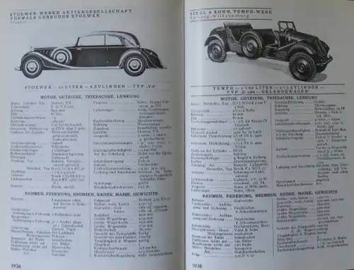 &quot;Typentafeln für Personenkraftwagen 1935-1938&quot; Fahrzeug-Typenbuch 1938