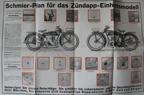 Zündapp Einheitsmodell 1928 Motorrad-Betriebsanleitung