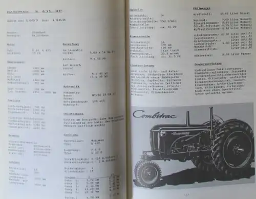 Sack Vermoesen &quot;Alle Traktoren - Von Deutz bis Hanomag&quot; 2 Bände Traktor-Historie 1996