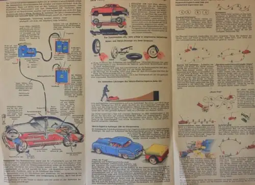 Schuco Patent Elektro-Ingenico 5311 Bedienunganleitung 1948