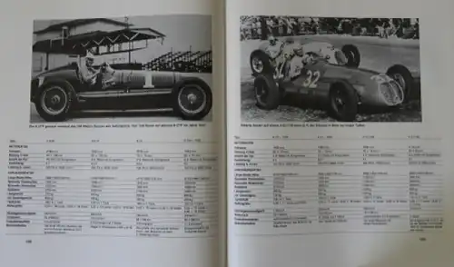 Lewandwski &quot;Maserati&quot; Maserati-Firmen-Historie 1982