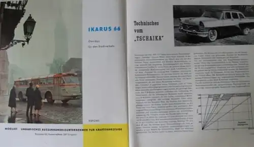 &quot;Motor Jahr 1960 - Eine internationale Revue&quot; Automobil-Jahrbuch