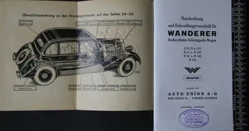 Wanderer Bordmappe mit Betriebsanleitung und div. Papieren 1935